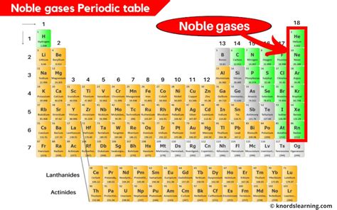  Xenon Fluoride: Coś więcej niż tylko gaz szlachetny!